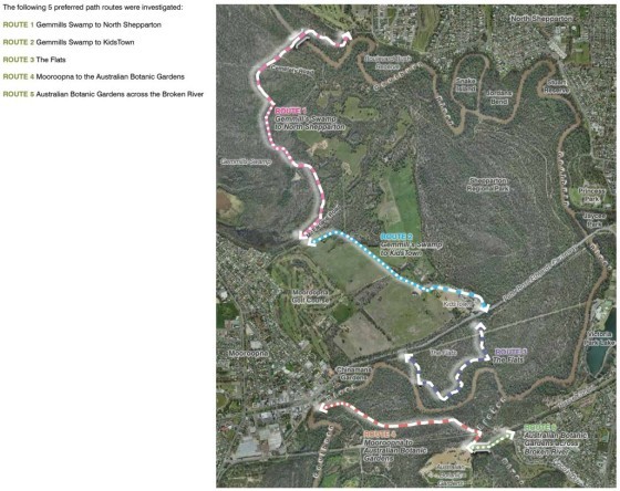 RiverConnect Paths